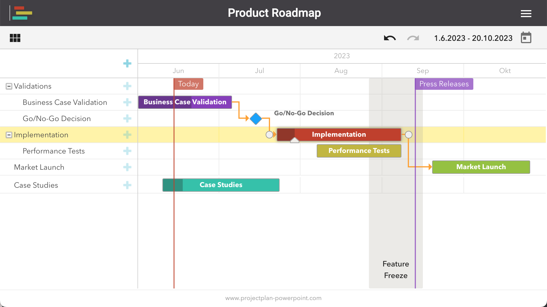 Projectplan for Powerpoint Screenshot