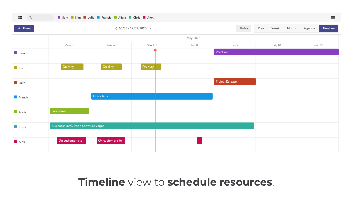 Shared Calendar timeline view to schedule resources